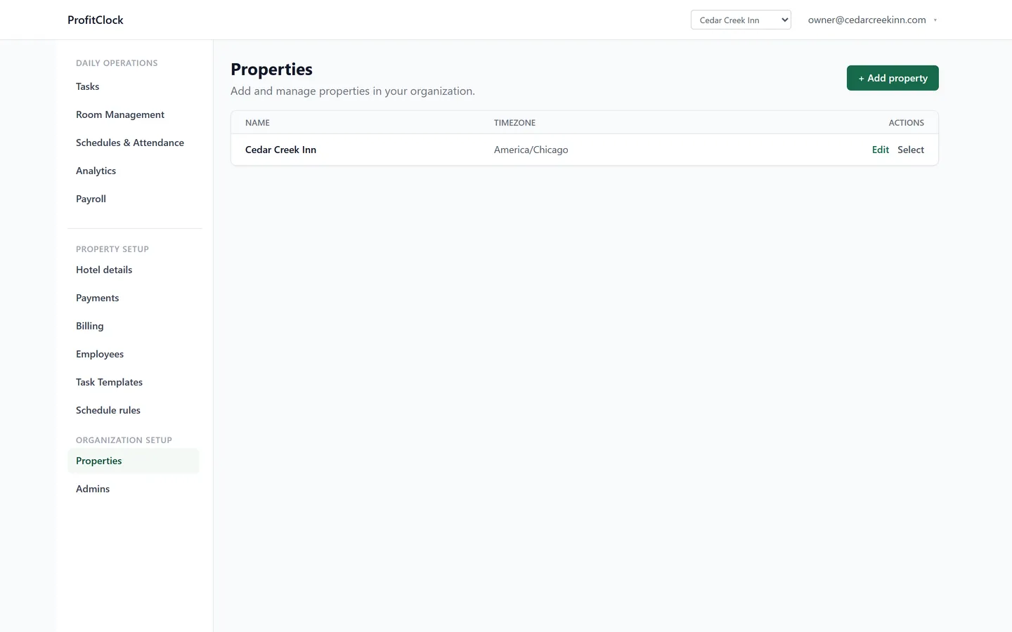 The ProfitClock organisation-level properties list, showing each property in the portfolio.